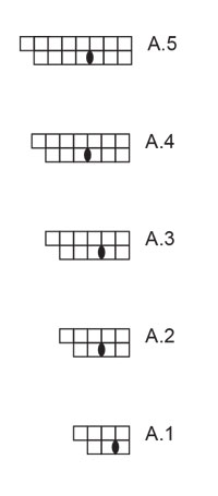 Diagram for DROPS 252-35