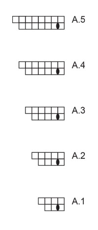 Diagram for DROPS 252-36