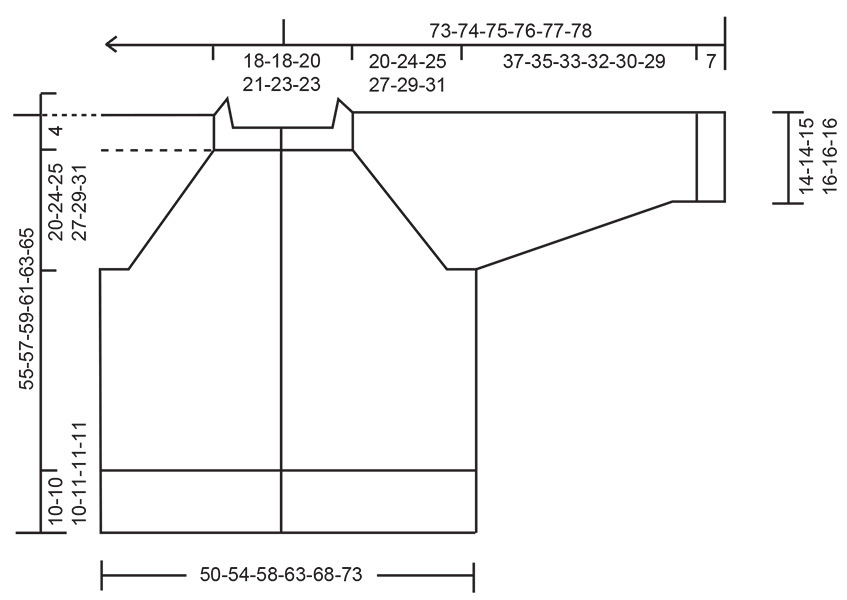 Diagram for DROPS 252-39