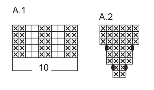 Diagram for DROPS 252-39