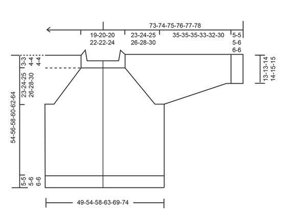 Diagram for DROPS 252-4