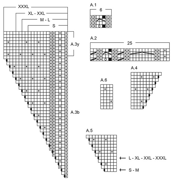 Diagram for DROPS 252-4