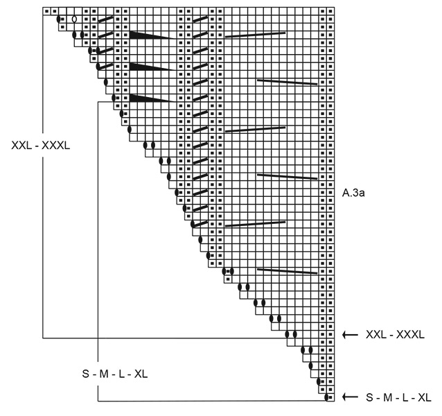 Diagram for DROPS 252-4