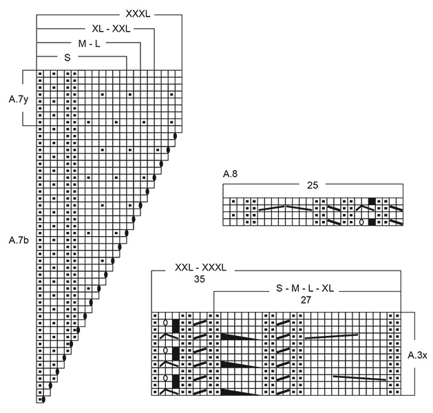 Diagram for DROPS 252-4