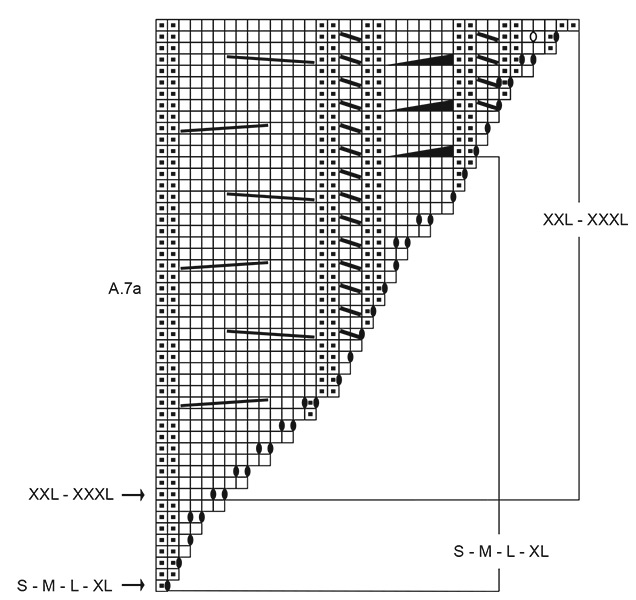 Diagram for DROPS 252-4