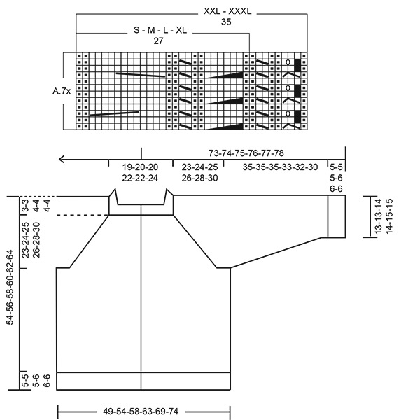Diagram for DROPS 252-4