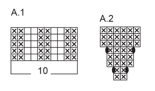 Diagram for DROPS 252-40