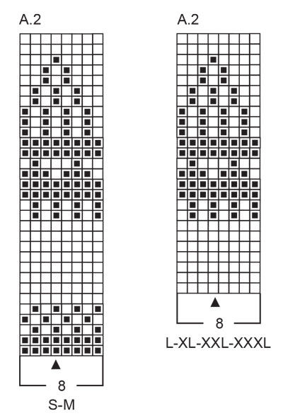 Diagram for DROPS 252-5