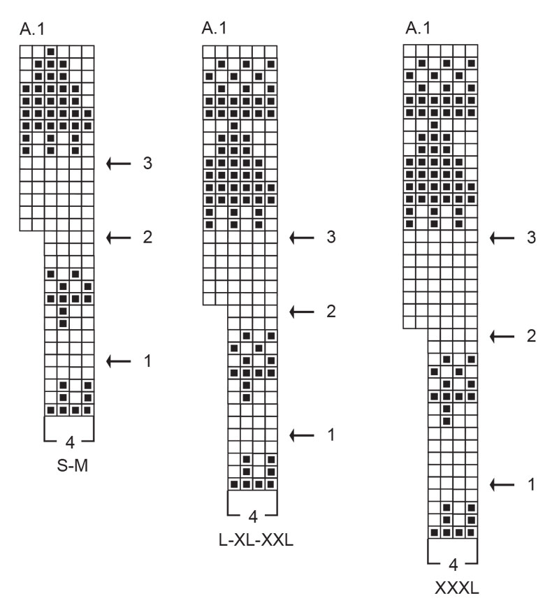Diagram for DROPS 252-5