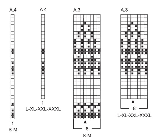 Diagram for DROPS 252-6