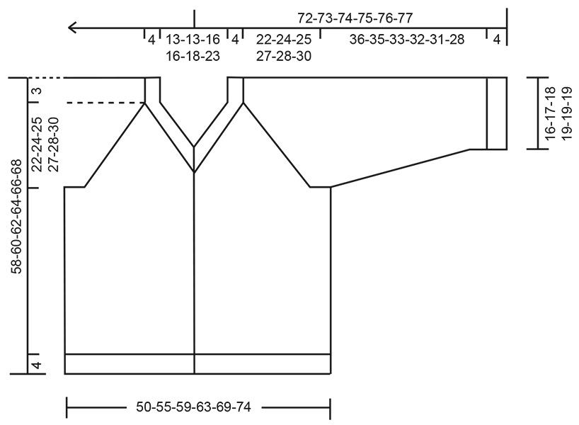 Diagram measurements for DROPS 252-7