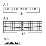 Diagram for DROPS 253-14