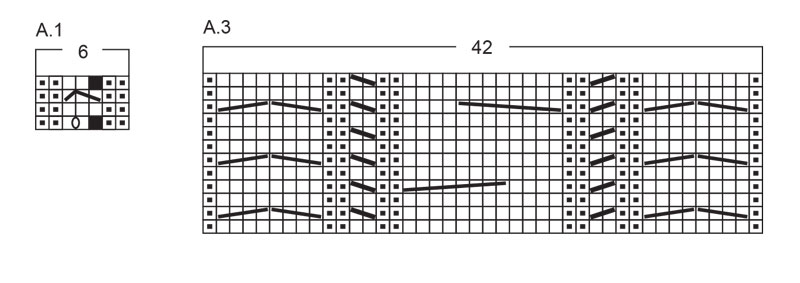 Diagram for DROPS 253-25