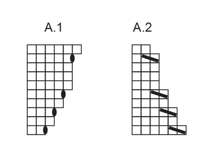 Diagram for DROPS 253-29