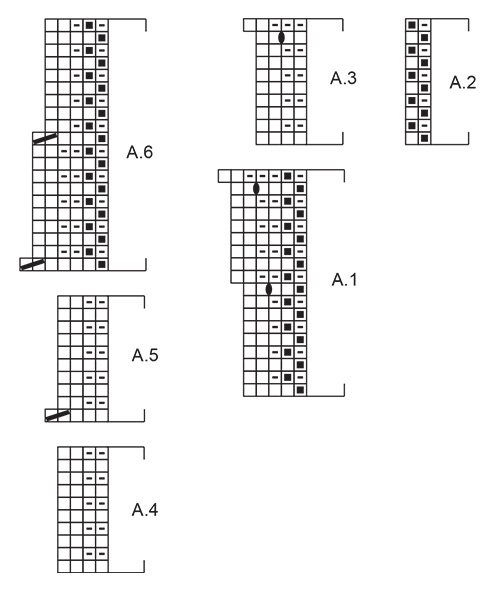 Diagram for DROPS 253-32