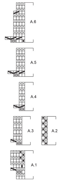 Diagram for DROPS 253-34