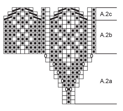 Diagram for DROPS 253-36