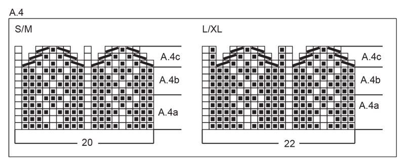 Diagram for DROPS 253-36