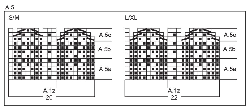 Diagram for DROPS 253-36