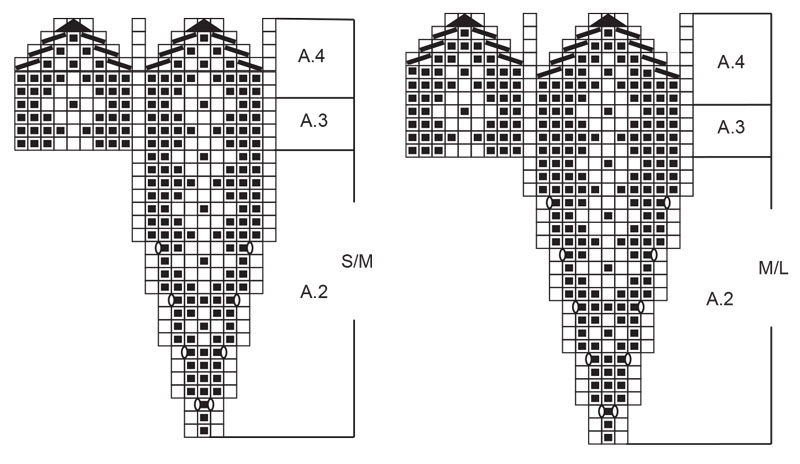 Diagram for DROPS 253-39