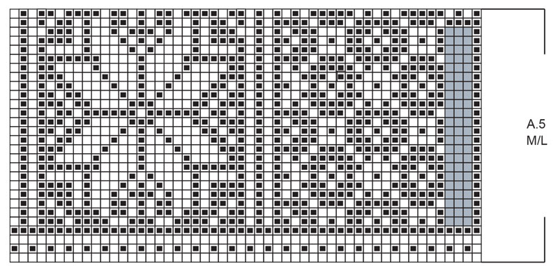 Diagram for DROPS 253-39