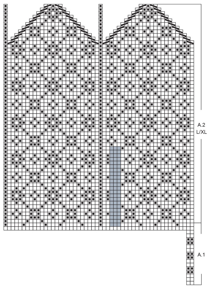 Diagram for DROPS 253-41