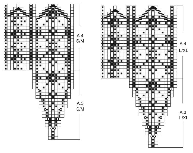 Diagram for DROPS 253-41