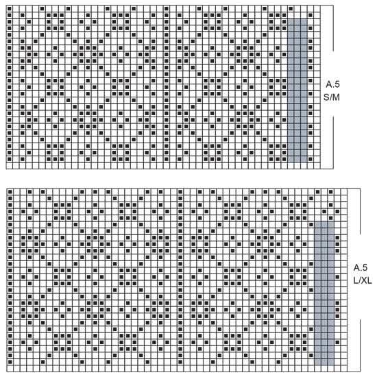 Diagram for DROPS 253-41