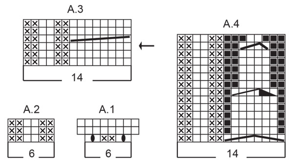 Diagram for DROPS 253-5