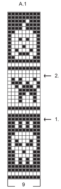 Diagram for DROPS 253-54