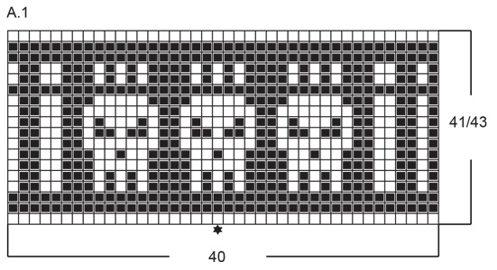 Diagram for DROPS 253-56