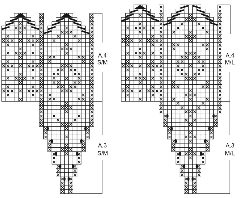 Diagram for DROPS 253-57