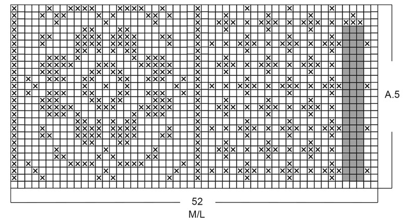 Diagram for DROPS 253-57