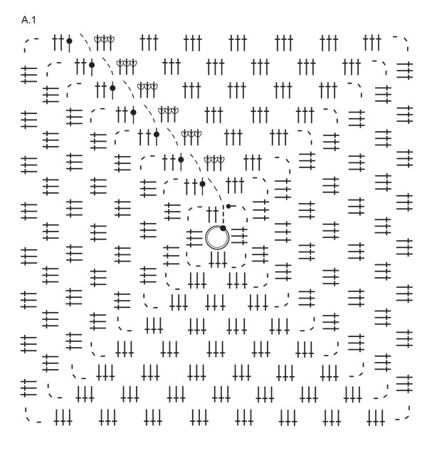 Diagram for DROPS 253-59
