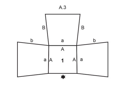 Diagram for DROPS 253-59