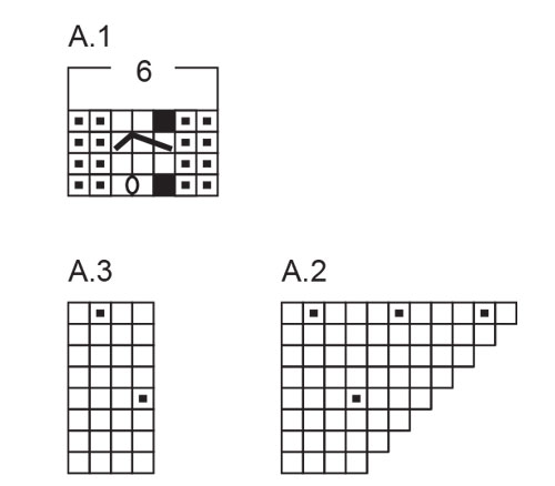 Diagram for DROPS 253-6