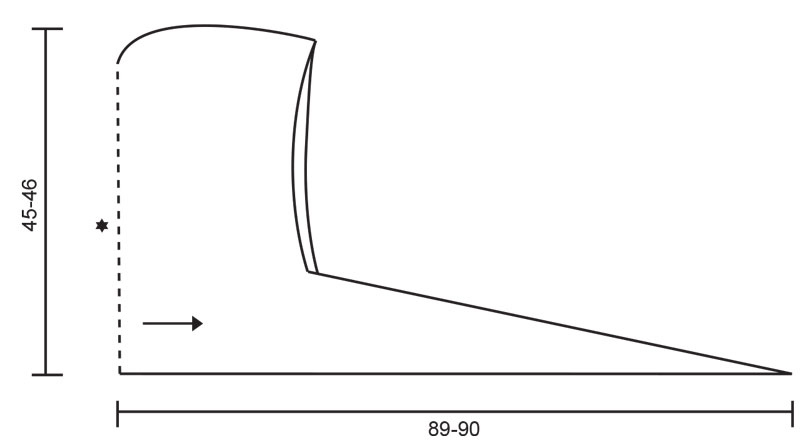 Diagram for DROPS 253-60