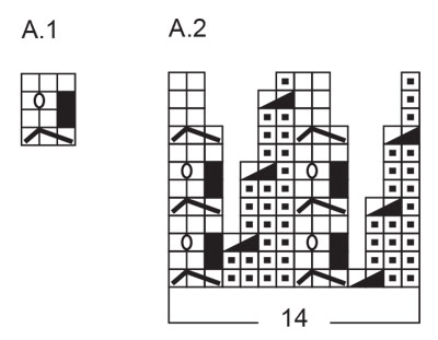 Diagram for DROPS 253-7