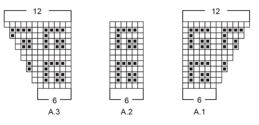 Diagram for DROPS 254-1