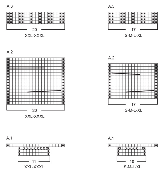 Diagram for DROPS 254-10