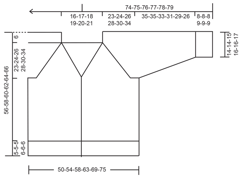 Diagram measurements for DROPS 254-11