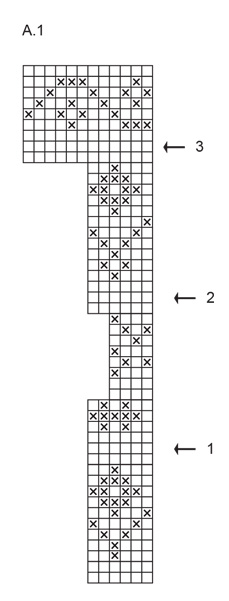 Diagram for DROPS 254-13