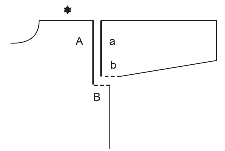 Diagram for DROPS 254-15