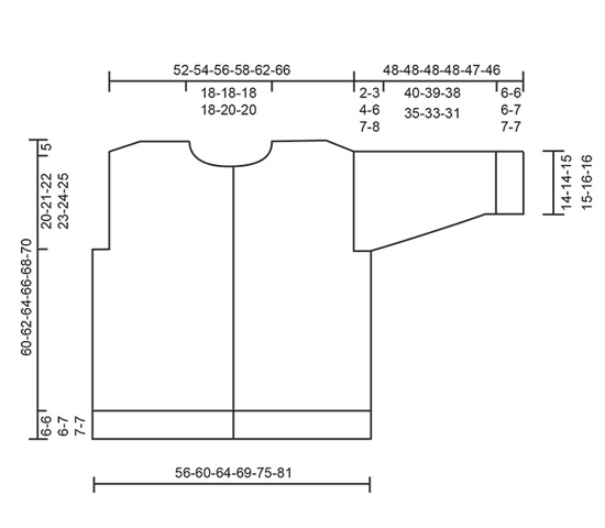 Diagram for DROPS 254-17