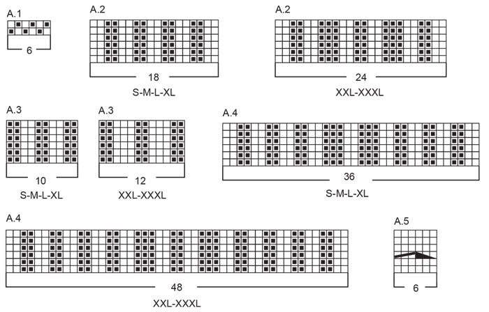Diagram for DROPS 254-17