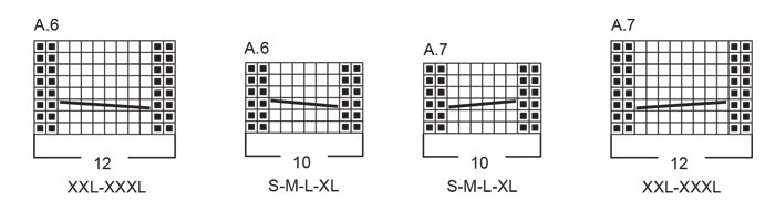 Diagram for DROPS 254-17