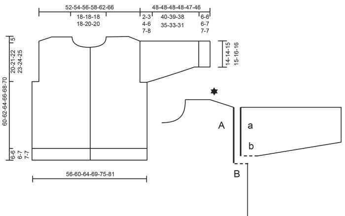 Diagram for DROPS 254-17