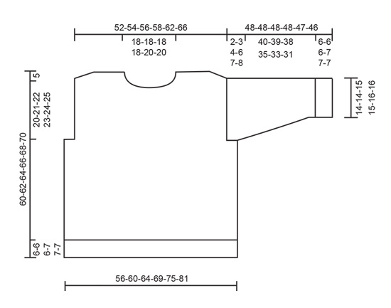 Diagram for DROPS 254-18