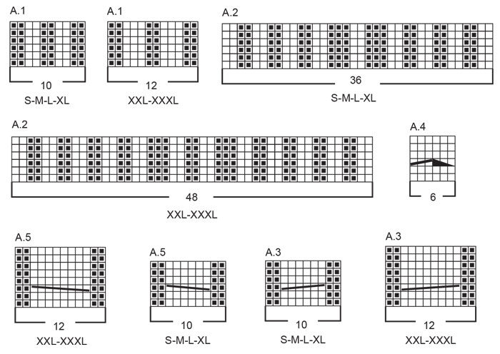 Diagram for DROPS 254-18
