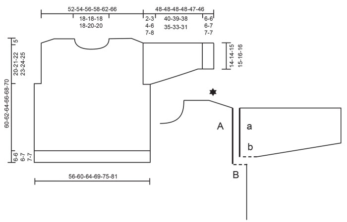 Diagram for DROPS 254-18